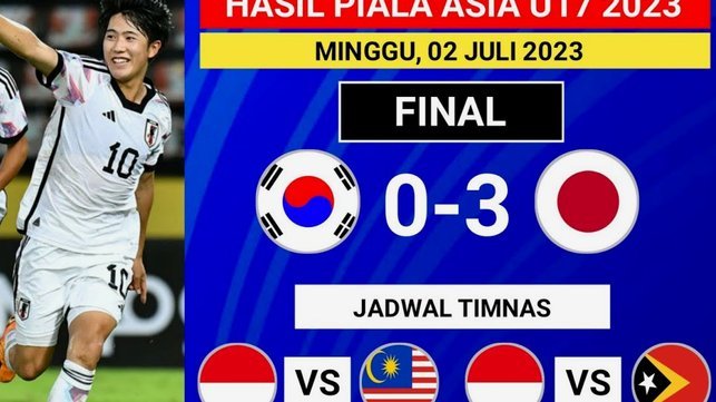 U17亚洲杯1/4决赛：中国对阵沙特 与越南澳大利亚同半区
