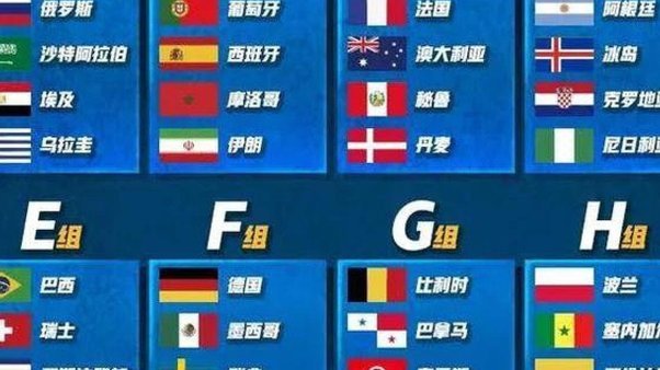 巴西世界杯26人名单出炉