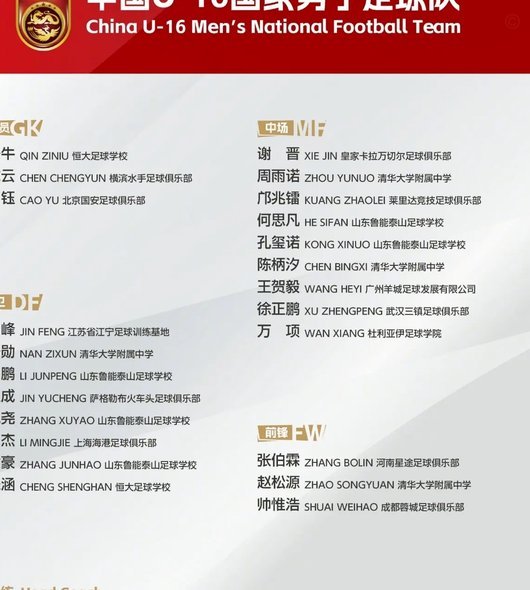 U17亚洲杯决赛凌晨开战，国少时隔22年再冲冠73置顶
