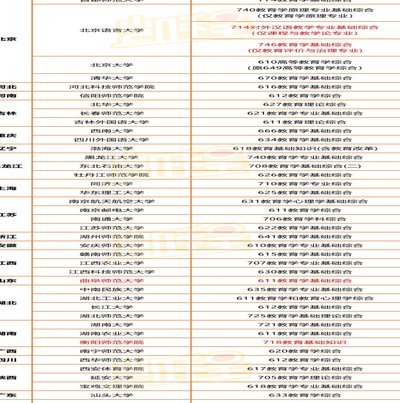 传统青训其实都该跟董路学学怎么省钱