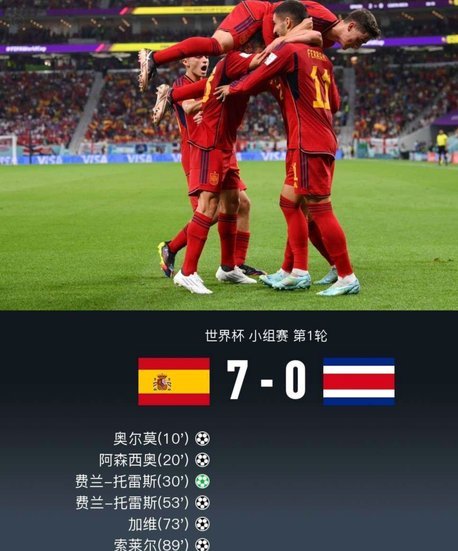 连续三届世界杯首战破门！伊朗延续揭幕战进球纪录