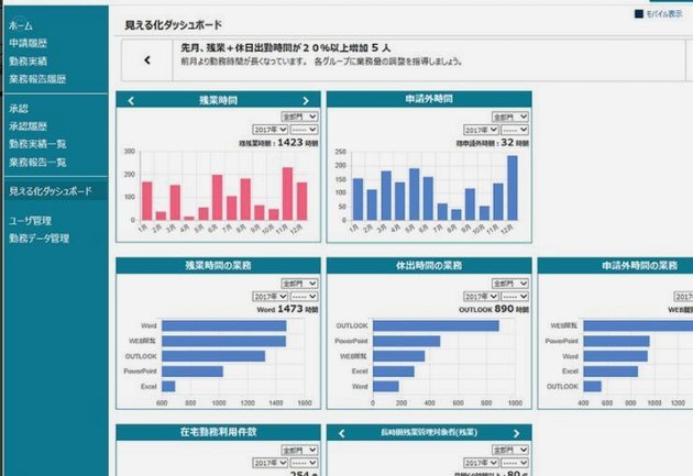 国安伤兵满营，京沪大战受台风影响