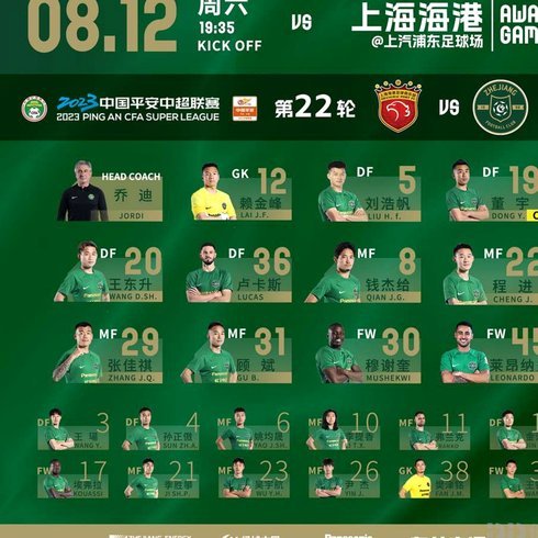上海德比首发！莱昂纳多对决拉唐，海港阵容揭秘