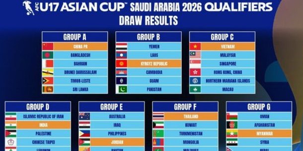 中国U17能踢五大联赛吗？欧洲同龄梯队给你答案！