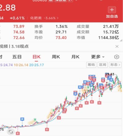 董路底气源自半数青训精英登陆欧洲豪门