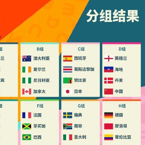 国际足联深入调查韩国足协政府干预疑云