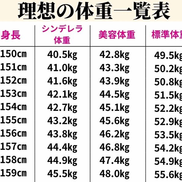 五大联赛含金量高