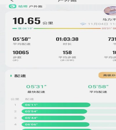 米尔纳退役后长跑成绩惊人